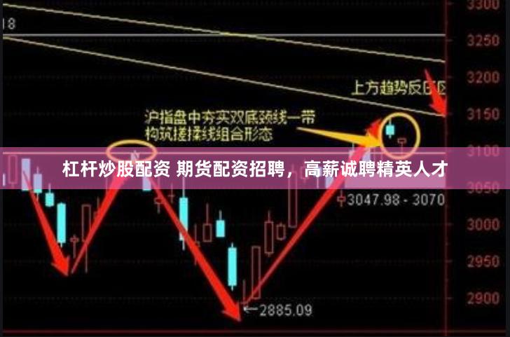 杠杆炒股配资 期货配资招聘，高薪诚聘精英人才